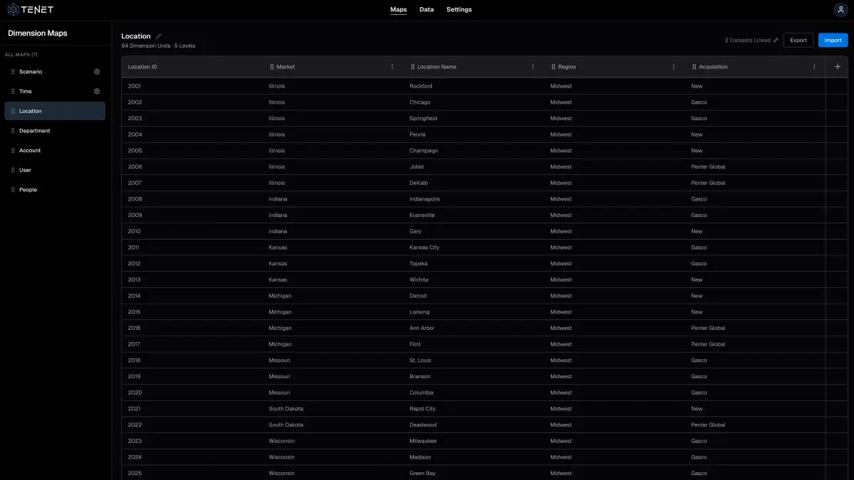 Tenet web UI demo